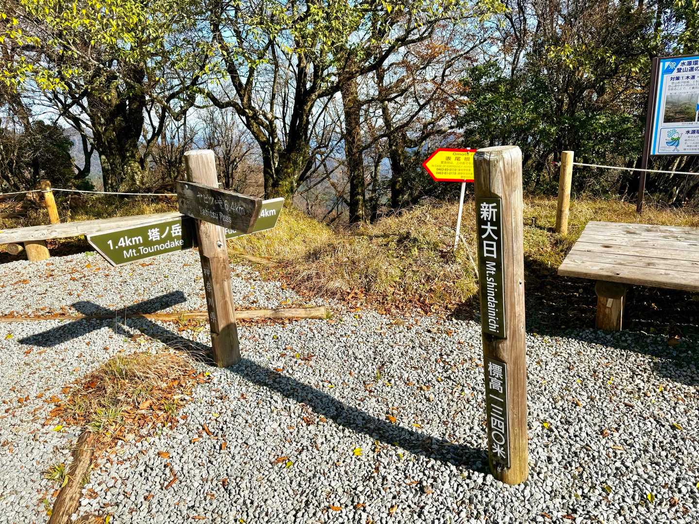 さああと1.4キロ！