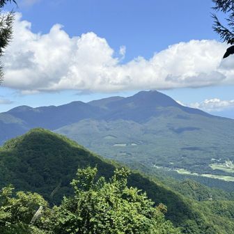 飯縄山