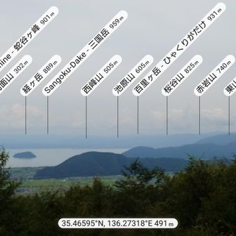 展望はこれぐらい。