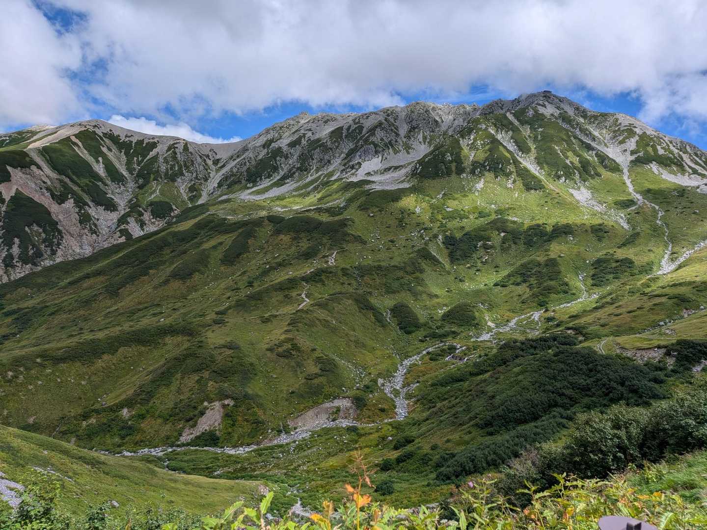 室堂登山口-浄土山-一ノ越 縦走コースの写真