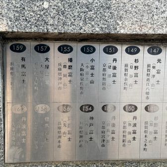 三田の有馬富士‥字が薄くなってる〜😣ちょっとローカルな雌岡山‥播磨富士？そうなん⁇👀