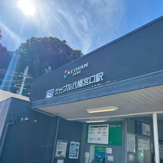 ケーブルカー駅からスタートです
