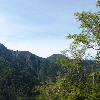 編笠山