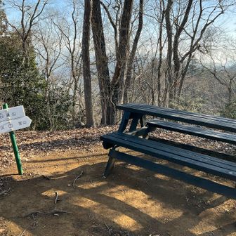 日連山山頂
標記はこれだけのようです