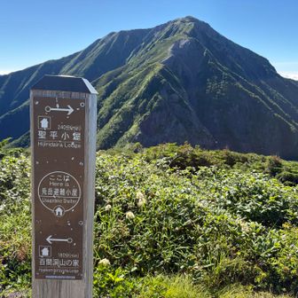 聖岳を振り返る