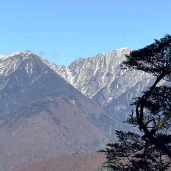 聖岳✖️赤石岳