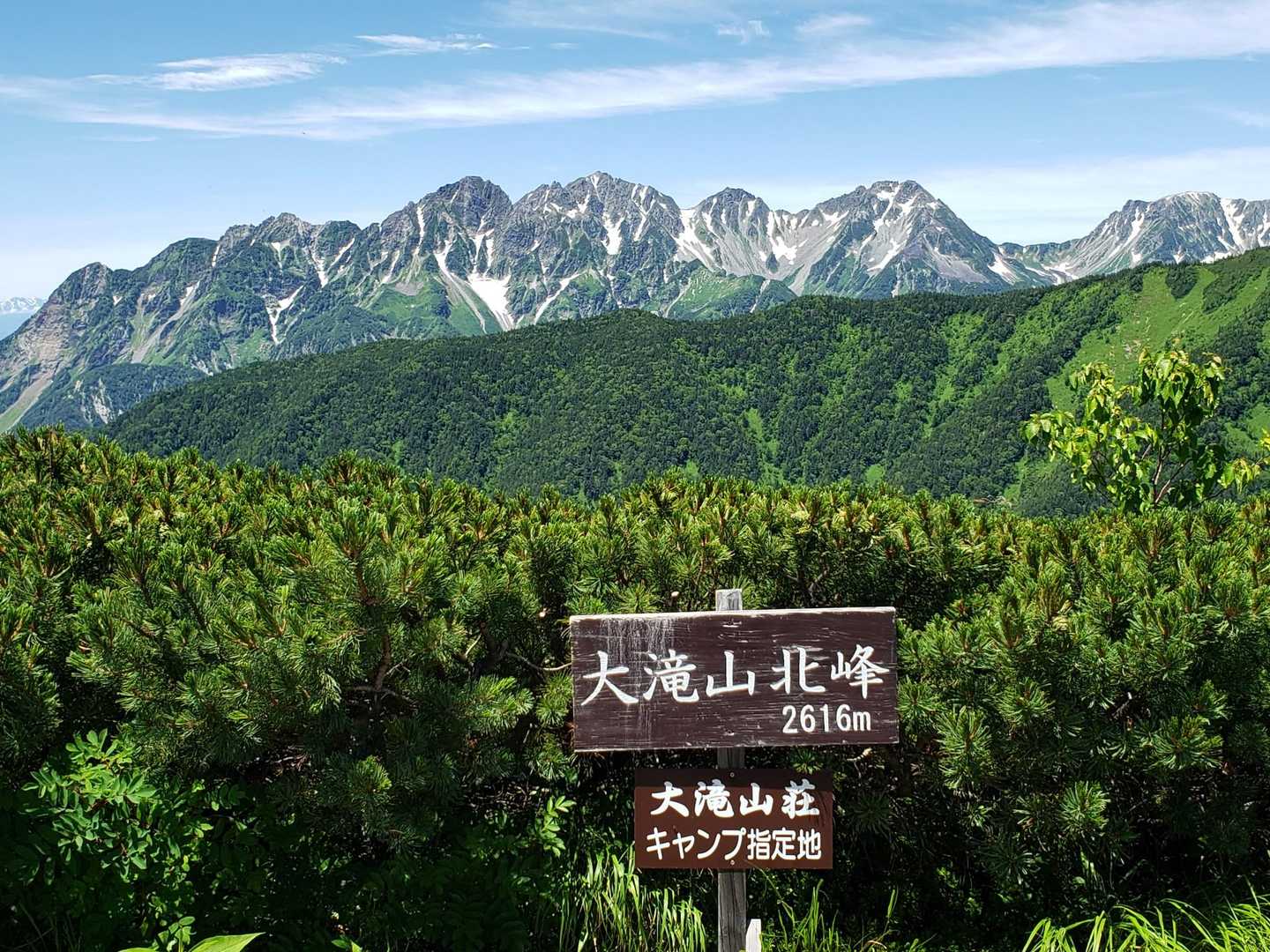 鍋冠山-大滝山北峰 往復コースの写真