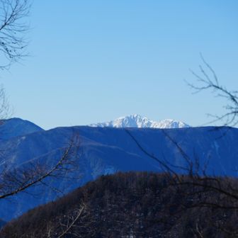 上河内岳がチラリ⛰️