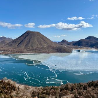 覗き岩
ここから見る榛名山が一番カッコイイ