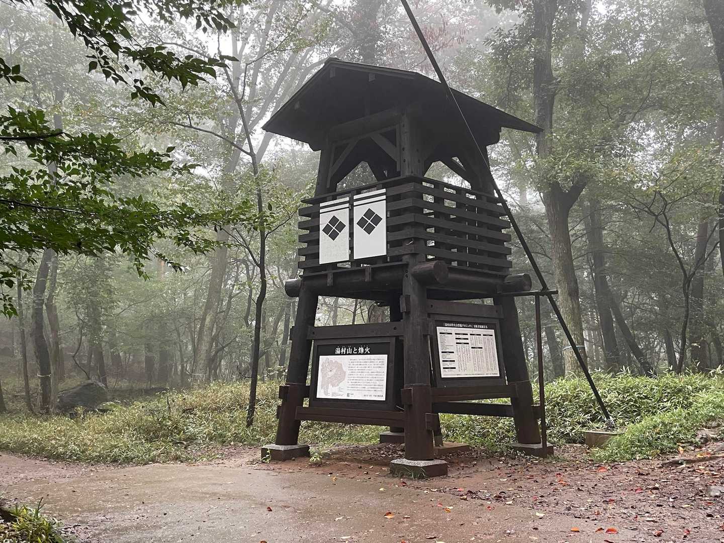 湯村山登山口-法泉寺山 往復コースの写真