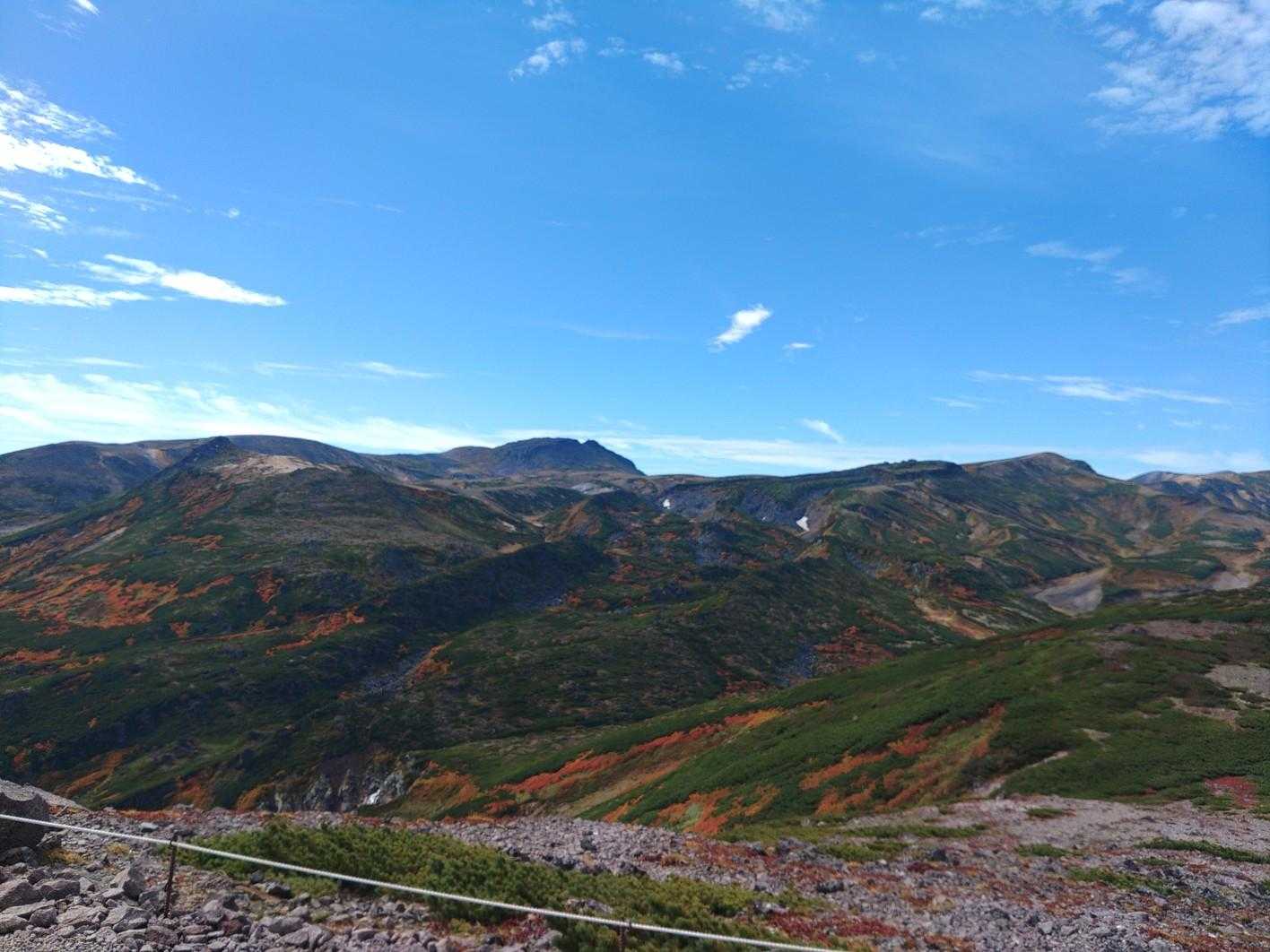 七合目登山事務所-黒岳-北鎮岳-中岳-姿見駅 縦走コースの写真