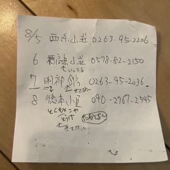 【穂高岳】父が遭難しました。