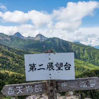 ご覧、あれが赤岳だよ