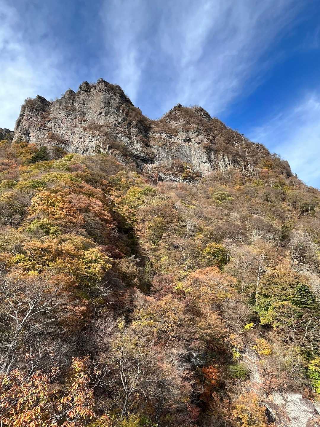 中之岳 往復コースの写真