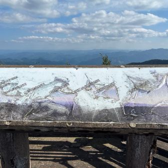 眺望山案内板は、、、
