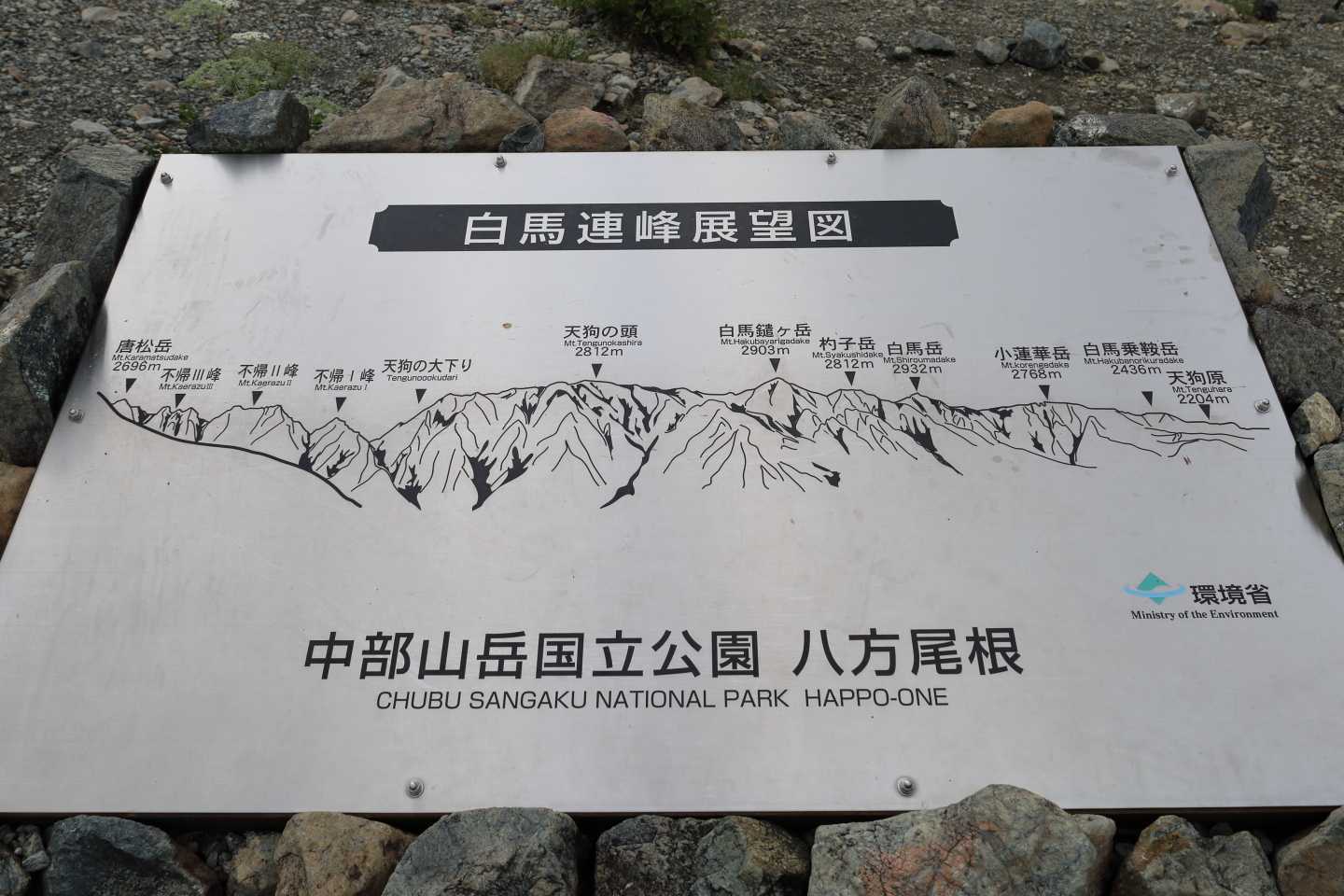 左の天狗原から唐松岳まで全部歩いた