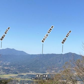 筑波連山