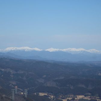 谷急山から谷川主脈と馬蹄の山々。左から平標、仙ノ倉、エビス大黒、万太郎、小障子・大障子、谷川(オキ・トマ)、湯檜曽川の谷を挟んで朝日岳。
