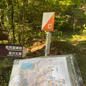 4つめ　時間を気にするようになる