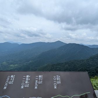 歩いてきた縦走路を望む👀