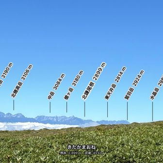予定では裏銀座を歩いていたんだよー😭
台風🌀で中止になった😭