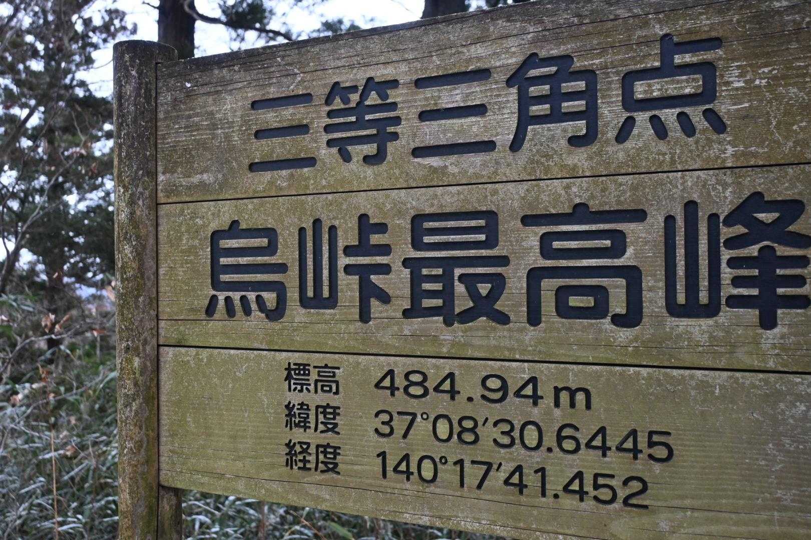 3等三角点