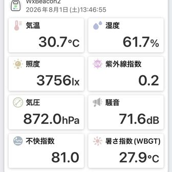 くじゅうでも30℃超えが当たり前になってきましたね。