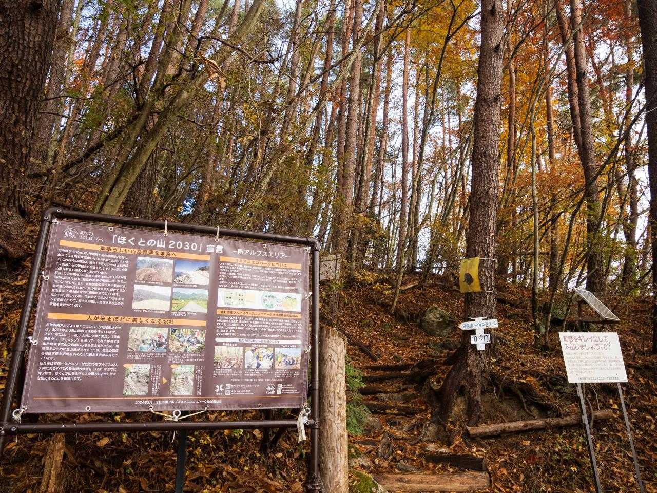 矢立石登山口駐車場を出発　10台くらい停めれるだろう。トイレはない。