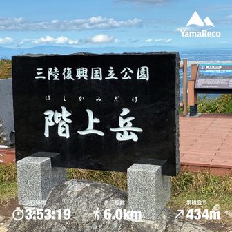 山頂から八甲田山方向