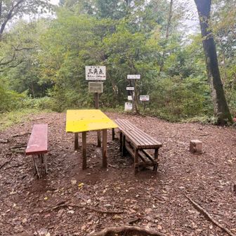 鶏足山山頂
今日は空いてます