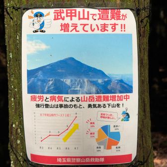 気をつけねば