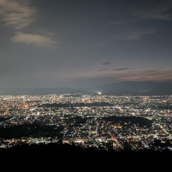 大文字からの京都市