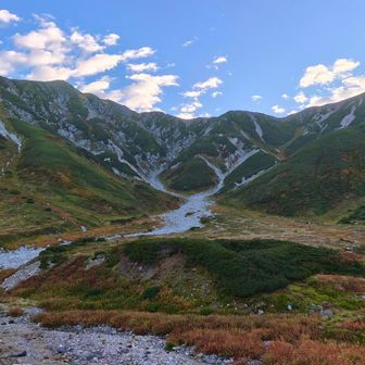 こちらもテント前景色。別山。