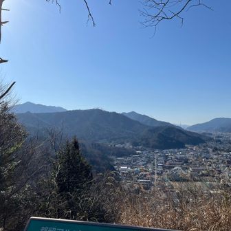 ほんとに少しだけ富士山見えてる（笑）
