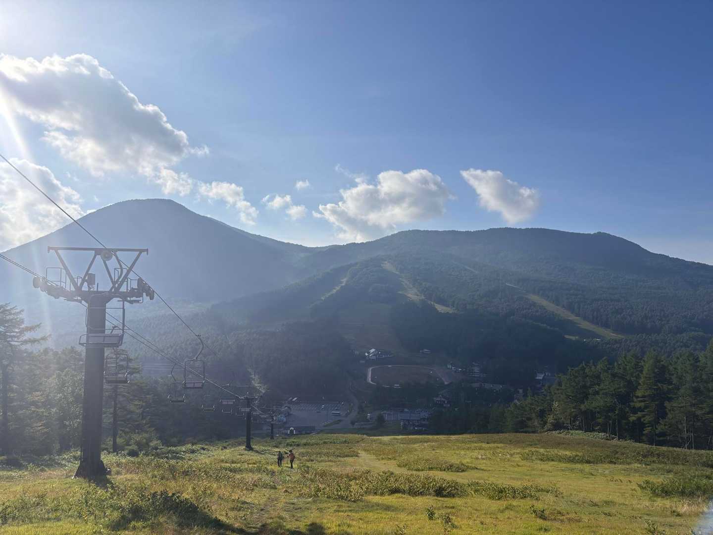 地蔵峠-湯ノ丸山-烏帽子岳-烏帽子岳登山口 周回コースの写真