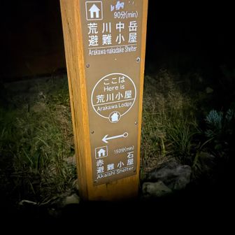 2日目スタートです
天気は諦める潔く