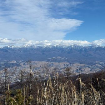天狗→赤岳🏔️