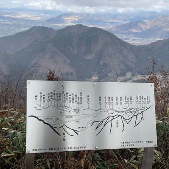 少し日が差して
全部見えると絶景だよね〜