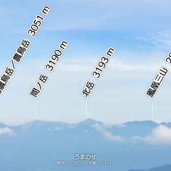 ほらっ