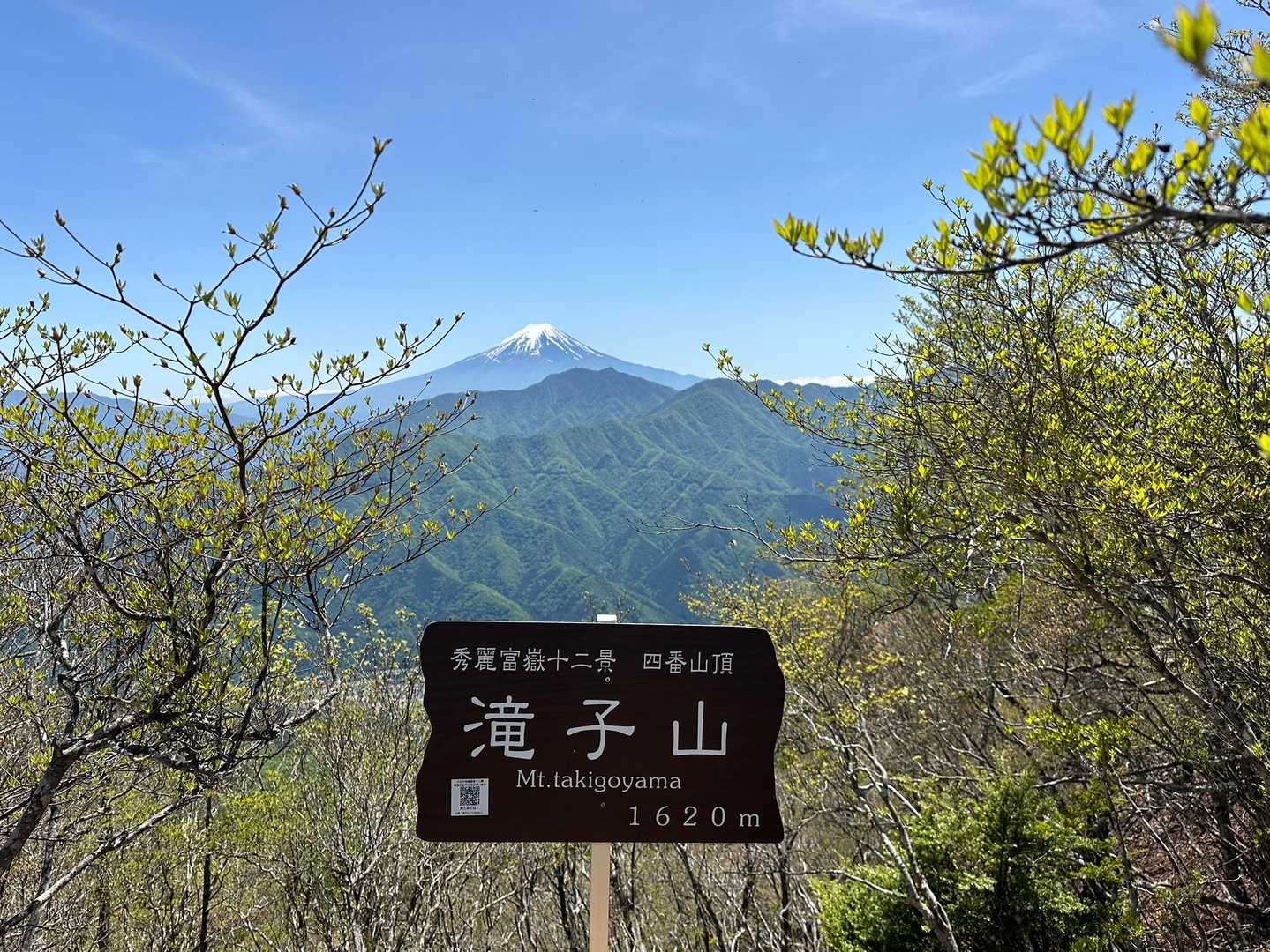 頂上到着。
週末はハイカーで混雑気味