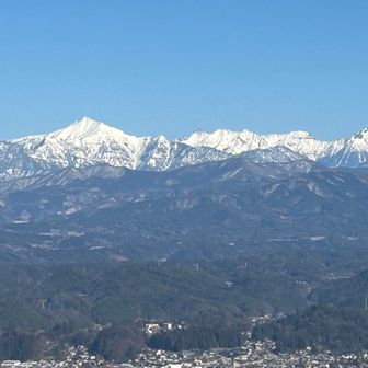 飛騨の名峰で笠ヶ岳、槍ヶ岳