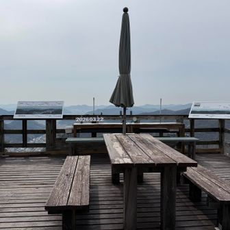 わ、すごい。
パラソル、日にちもある。