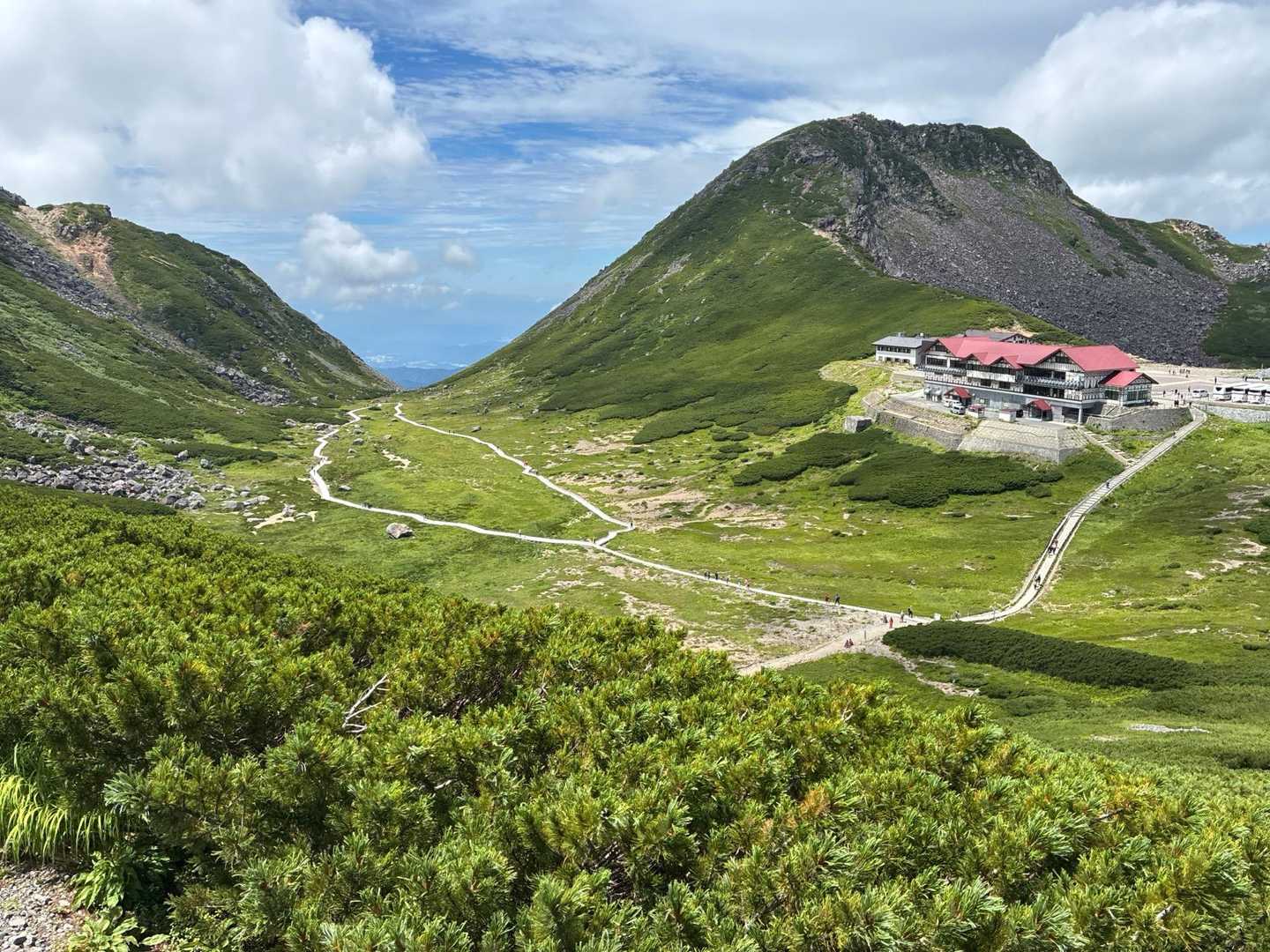 大黒岳コース (ゆっくり登山)の写真