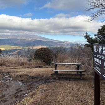 もっと見えなくなってきましたね