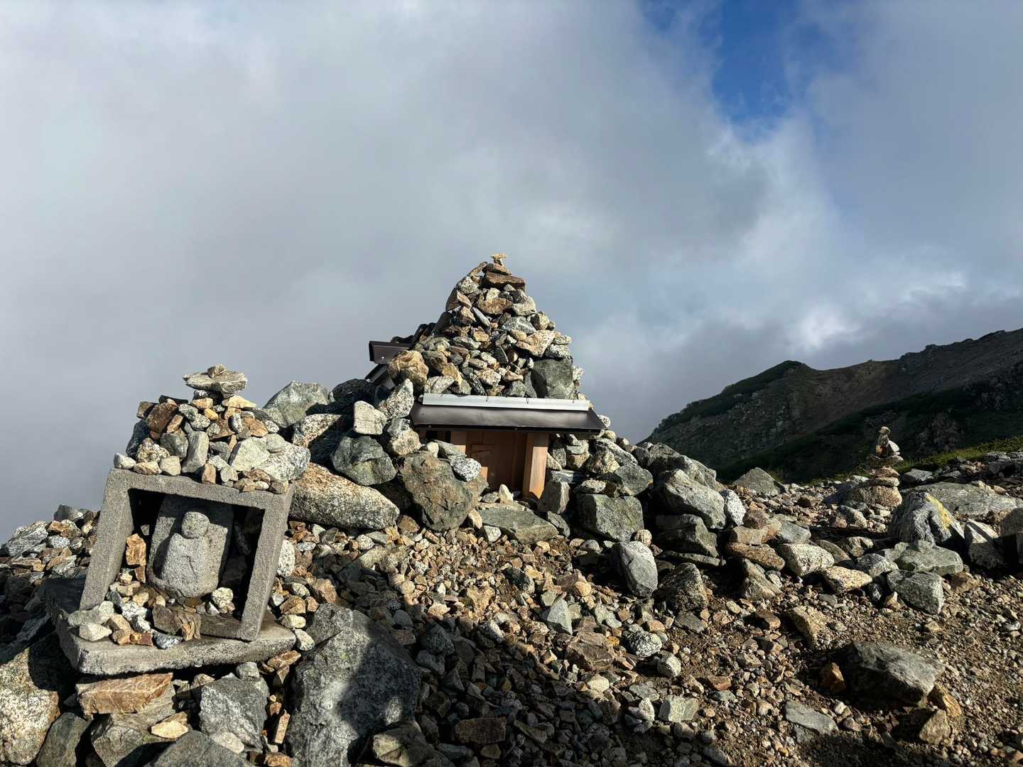 立山室堂ターミナル-一ノ越-立山-浄土山 周回コースの写真