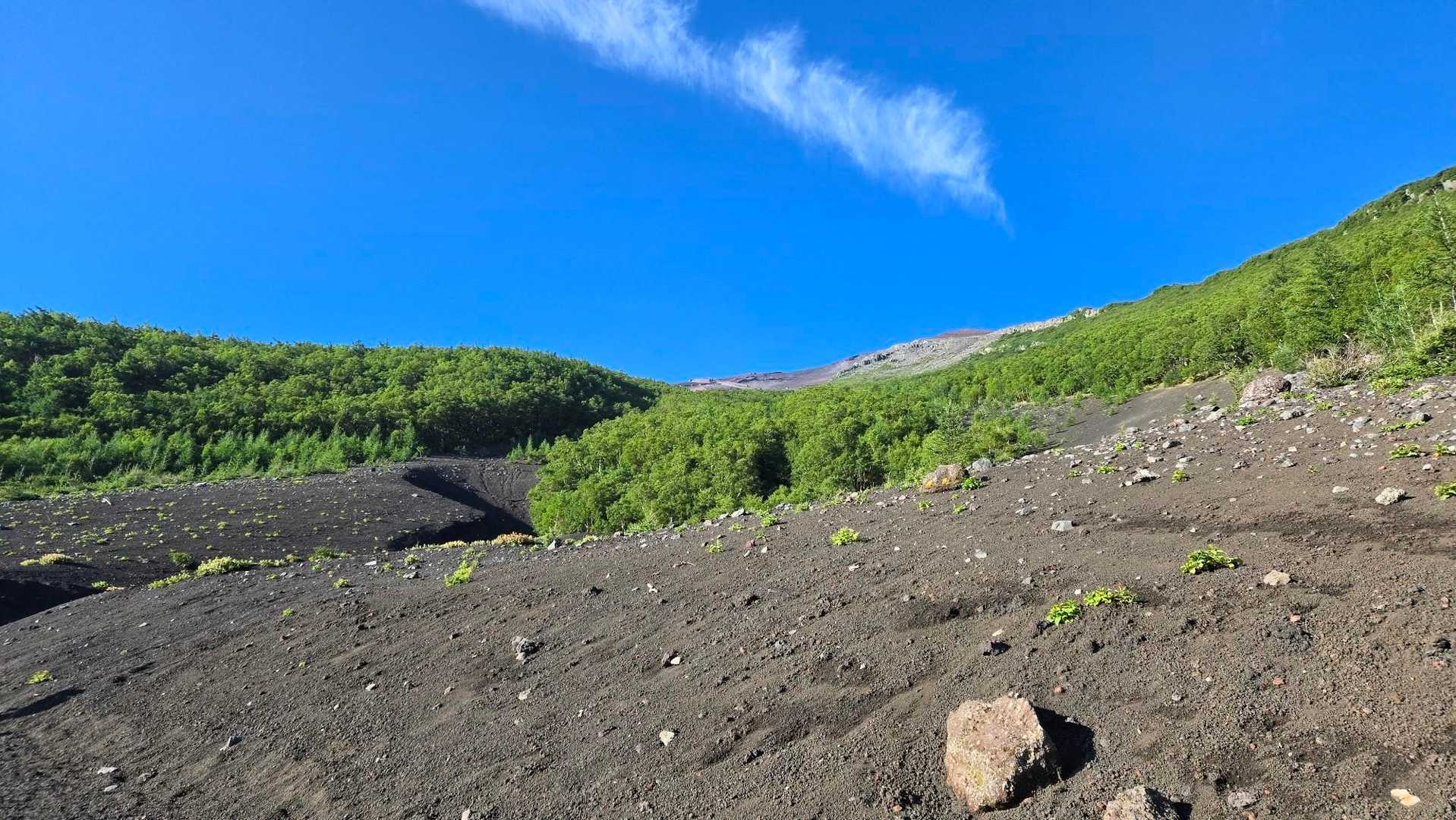 富士山 周回コースの写真