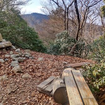 おなじみの山頂風景。