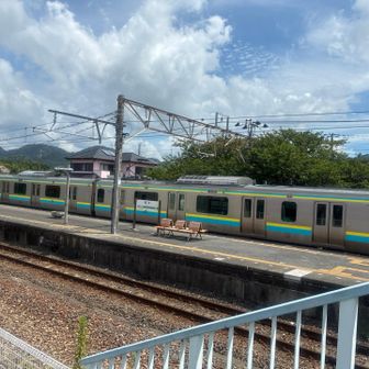 ローカル岩井駅です。

