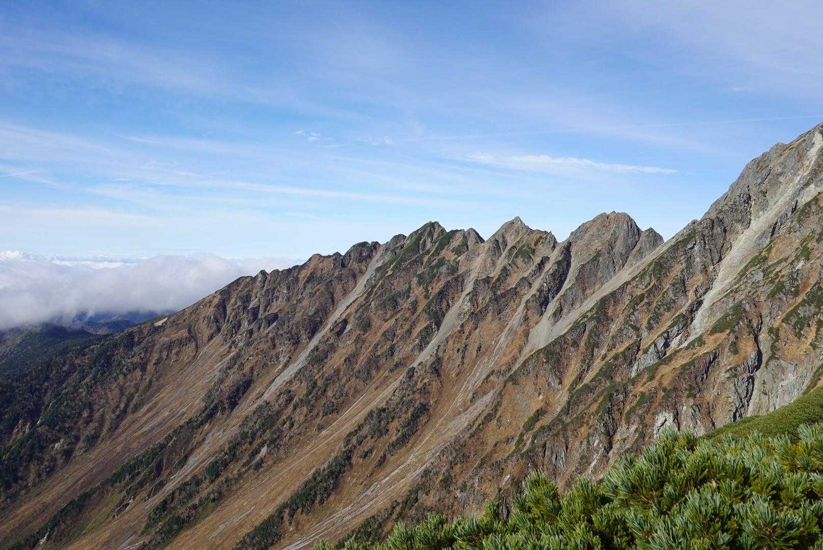 西穂高岳が目線の高さに✨