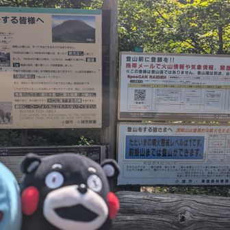 火山レベルの案内っち!!